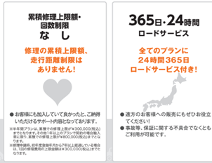 カーセンサーアフター保証の特徴（累積修理上限額なし・365日24時間ロードサービス）