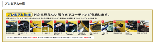 プレミアム仕様 施工箇所一覧